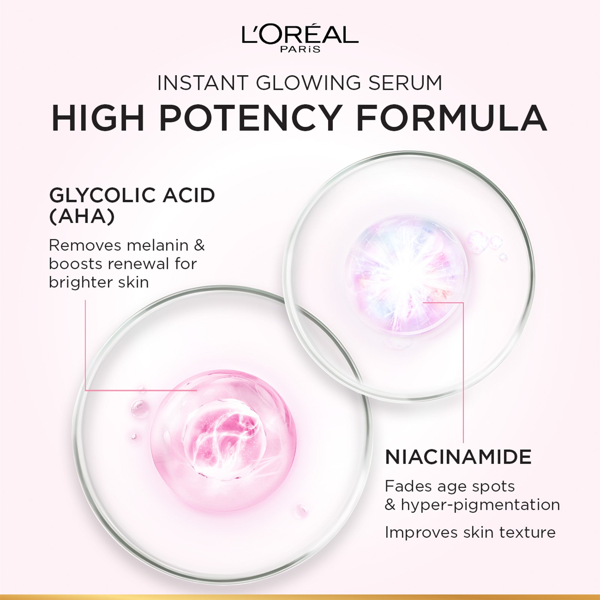 L'Oréal Paris Glycolic Bright Instant Glowing Serum 30ml-3
