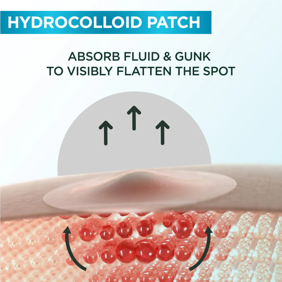 Fast Clear Invisible Pimple Patch 8 Hours Hydrocolloid